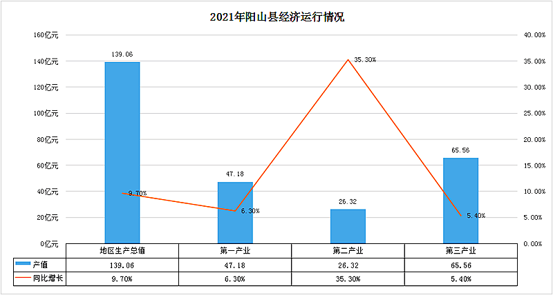 政务微信截图_16547675265385.png